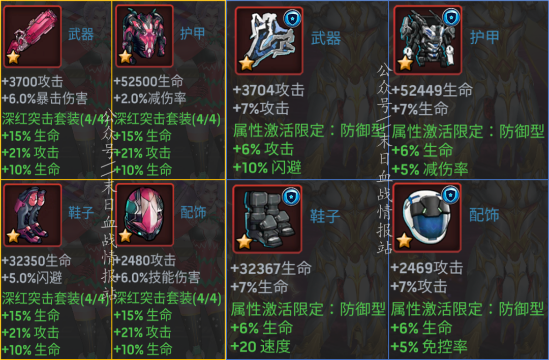 《末日血战》7.21生存危机防御套需要做吗？