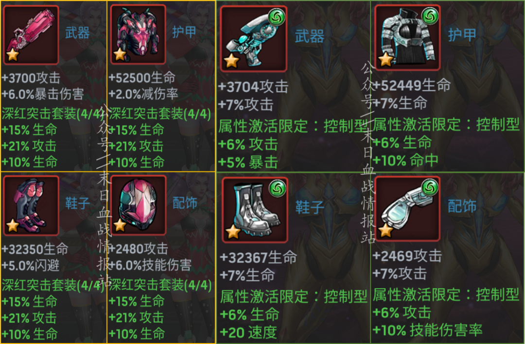 《末日血战》控制套装是否值得做？（本期控制套性价比如何？）