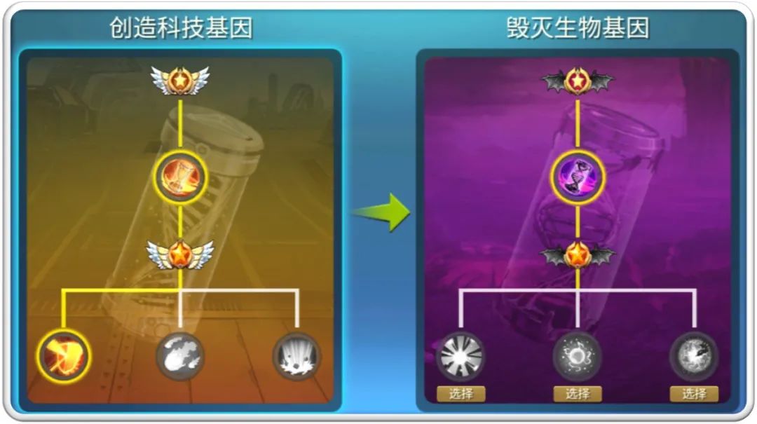 《末日血战》守护系【艾米丽】英雄资料详细信息（技能/天赋详情）