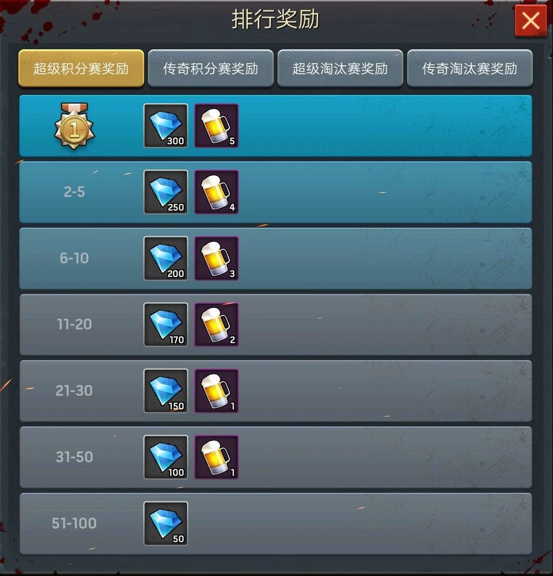 《末日血战》世界赛科普篇（跨服联赛规则）