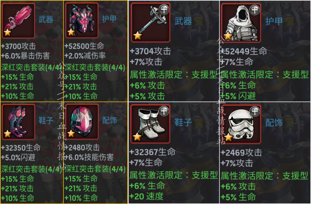 《末日血战》支援套使用介绍（套装建议）