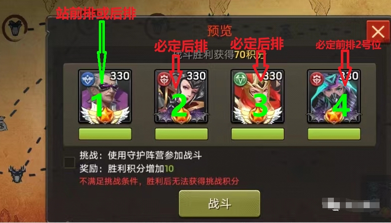 《末日血战》深渊魔窟小怪统计（深渊魔窟BOSS16星天赋）