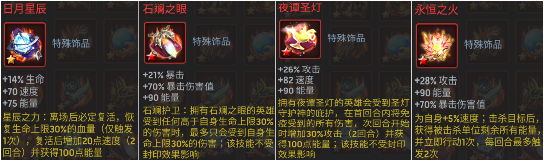 《末日血战》新英雄孙悟空对游戏带来的影响？