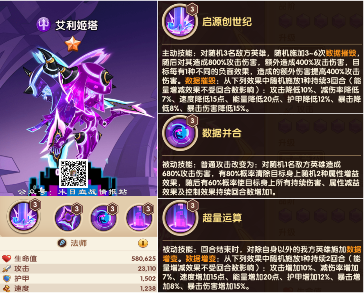 《末日血战》放置新毁灭阵营控制职业的技能情况（日常攻略）