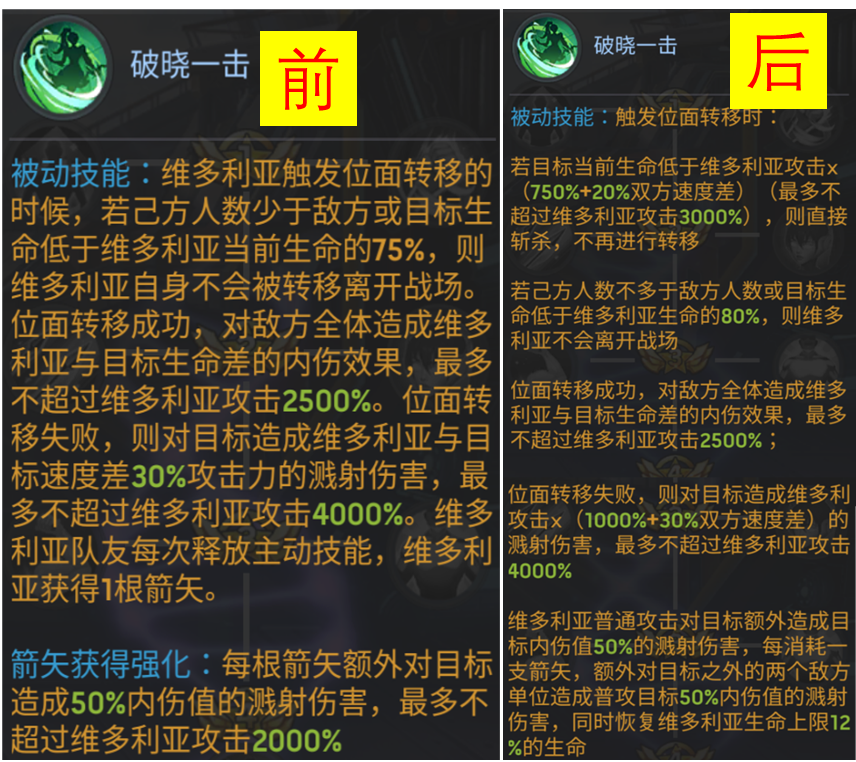 《末日血战》维多利亚技能、天赋详细详情（英雄信息）