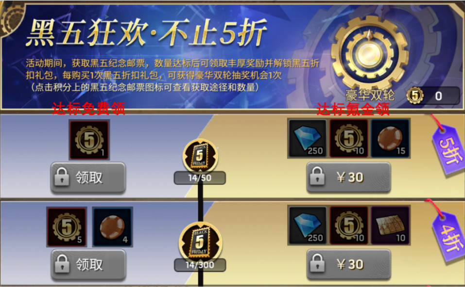 《末日血战》可乐周活动预告（【峡谷探险】周5活动预告）