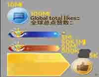 游戏世界末日生存英文(游戏世界末日生存英文版)